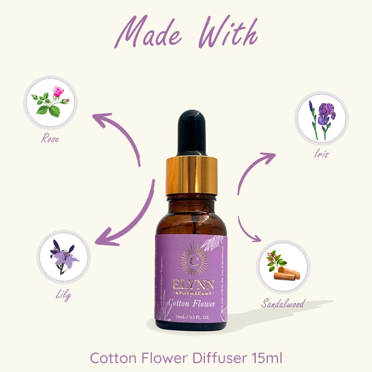 Leather Oudh & Cotton Flower Diffuser Oil Gift Box – Set of 2 | Verified Sustainable by Brown Living™