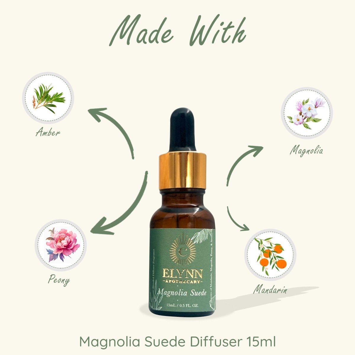 Magnolia Suede Diffuser Oil - 15ml – Fragrance Diffusers by Elynn available on Brown Living™. . SKU: EL - MSDF/15. Img 20.