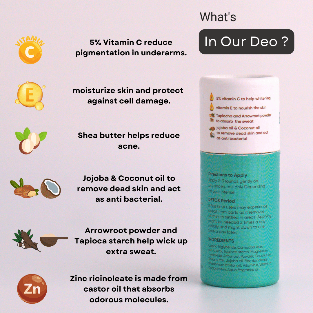 Men Natural Deodorant - Pack of 2 | 30g Each – Deodorant on Brown Living™. SKU: menpack. Img 2.