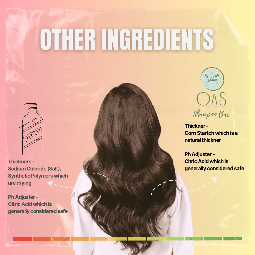 Moisture Lock Conditioner Bar | Verified Sustainable by Brown Living™