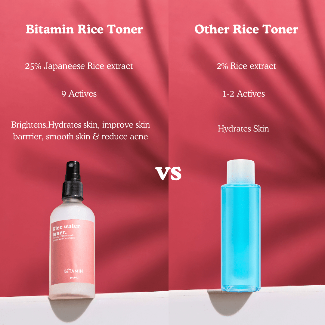 Niacinamide & Rice Water Toner with Ceramides |25% Rice Extract |100ml – Face Toner on Brown Living™. SKU: ricewatertoner. Img 4.