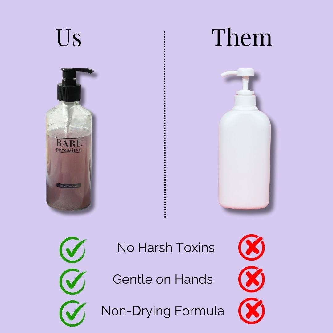 Powder to Liquid Handwash with Dispenser – Hand Wash on Brown Living™. SKU: BNPCI026 - 1. Img 5.