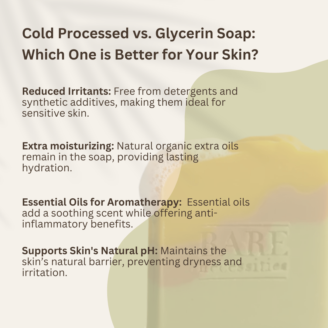 Saffron Bliss Soap – Organic Handmade Cold Process Nourishing Bath Bar | Verified Sustainable by Brown Living™