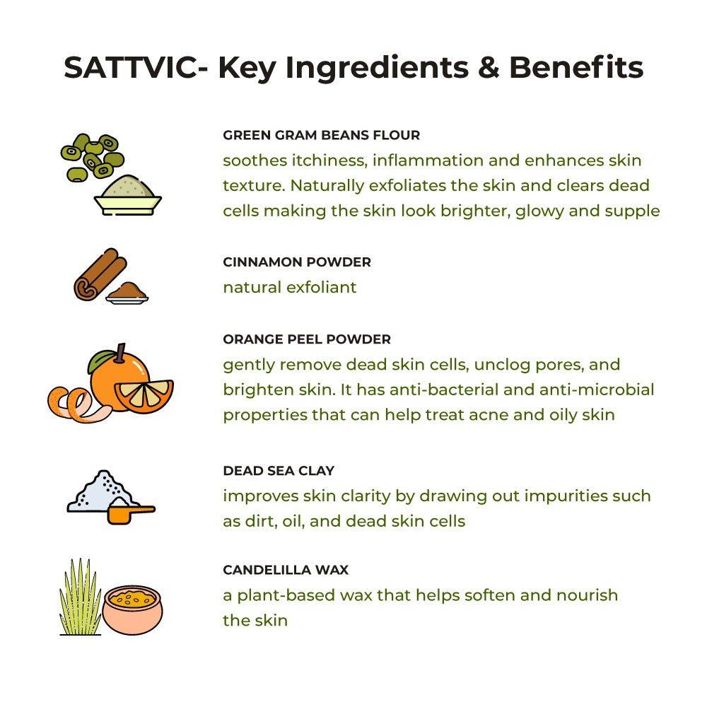 Sattvic Coconut Milk Cold Process Soap (Green Grams + Orange Peel + Cinnamon) | – Body Soap on Brown Living™. SKU: CPS100024444. Img 4.