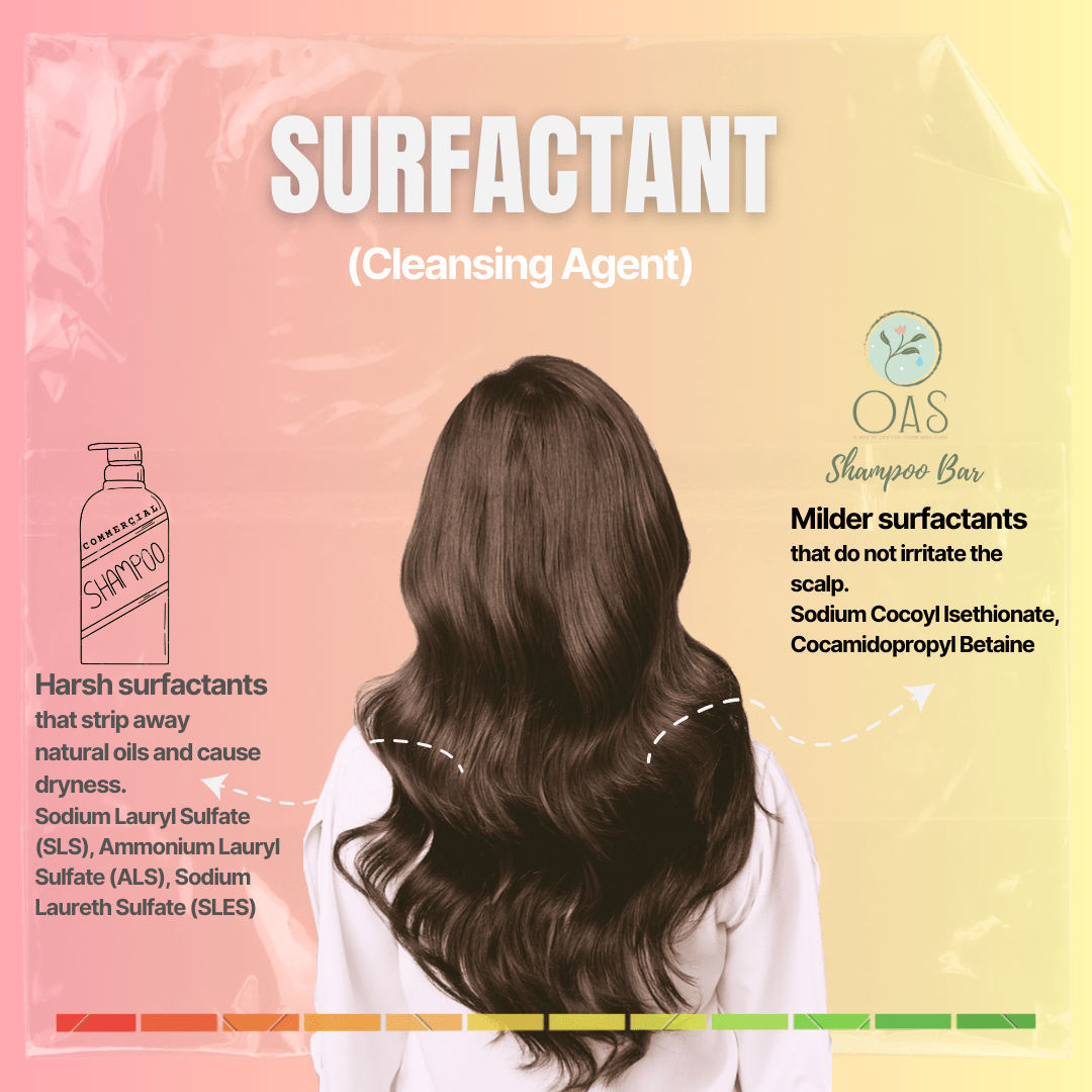 Shea Oats Shampoo bar | Sensative scalp, Anti - Dandruff | Verified Sustainable by Brown Living™