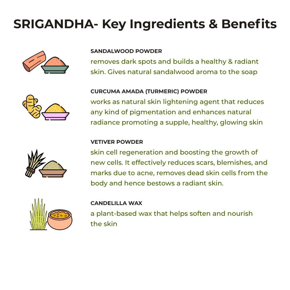 Srigandha Coconut Milk Cold Process Soap (Sandalwood + Vetiver + Curcuma Amada) | All Skin Types – Body Soap on Brown Living™. SKU: CPS10001 - F. Img 4.