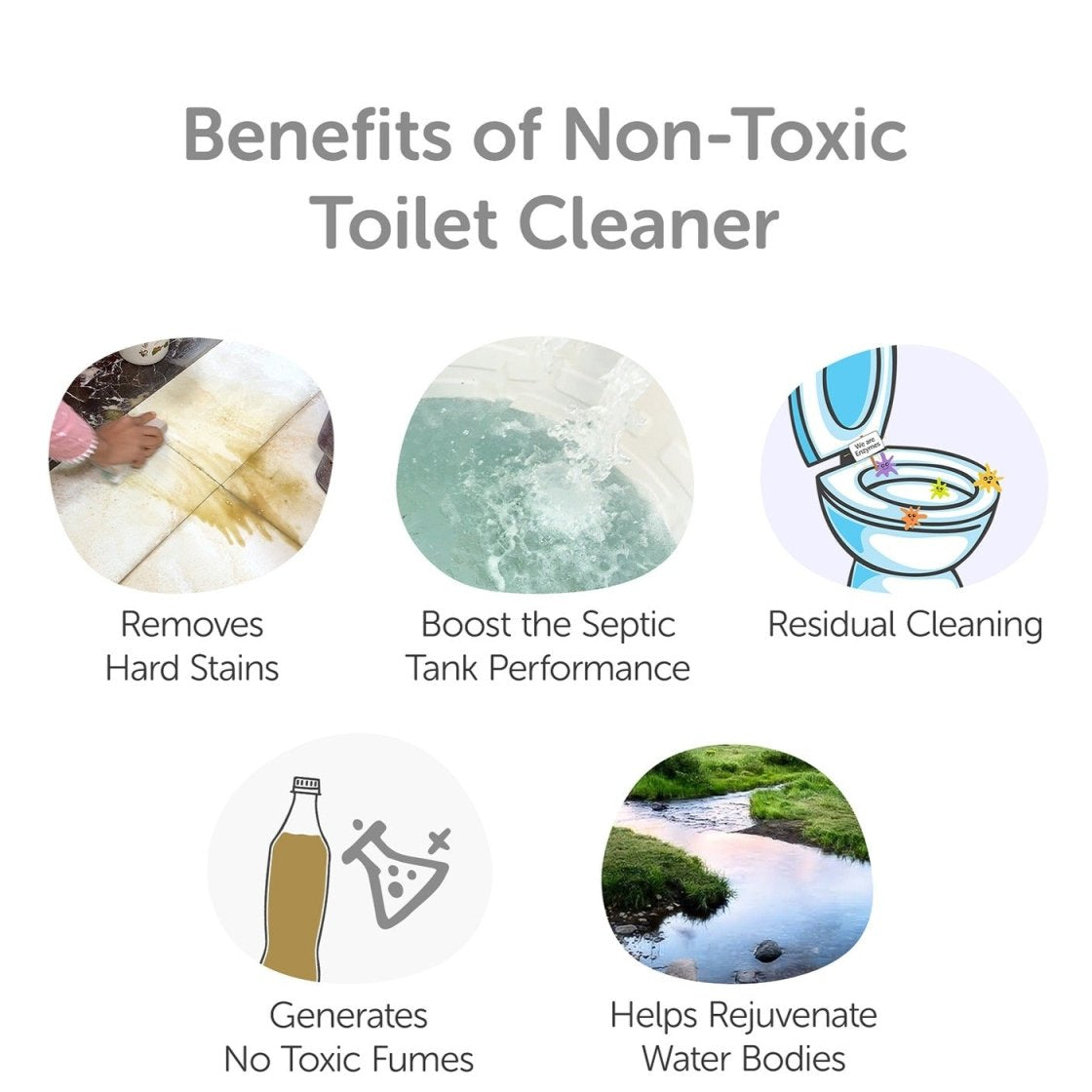 Toilet Cleaner 1.9L - Eco - Friendly Bio - Enzyme – Cleaning Products on Brown Living™. SKU: 4BC_NTTC - 2K. Img 2.