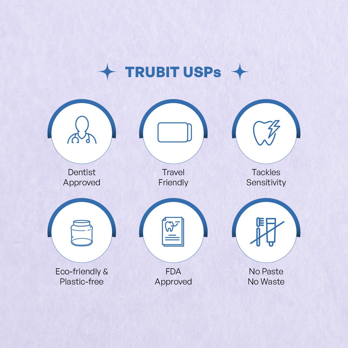 Travel Kit | Mini Dental Care Set | Freshness On The Go – Tooth Cleaning Tablets on Brown Living™. SKU: 11005. Img 6.