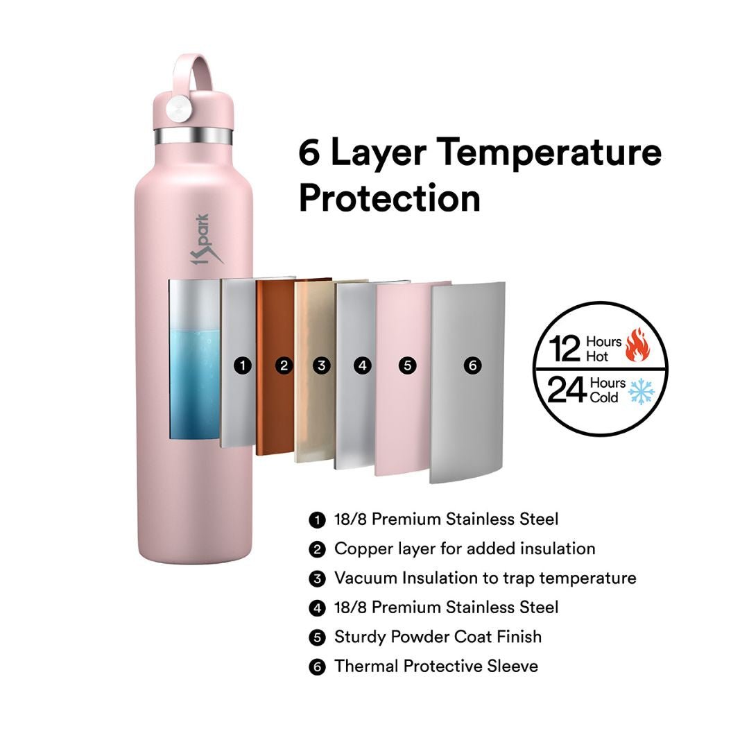 Triple Insulated Steel Bottle | 18H Hot & 30H Cold | 750ml – Bottles & Sippers on Brown Living™. SKU: SS-ROSE-HP. Img 5.