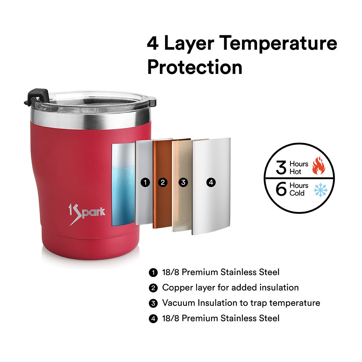 Triple Insulated Steel Tumbler | 3H Hot & 6H Cold – Glasses & Tumblers on Brown Living™. SKU: GG-Ruby. Img 5.