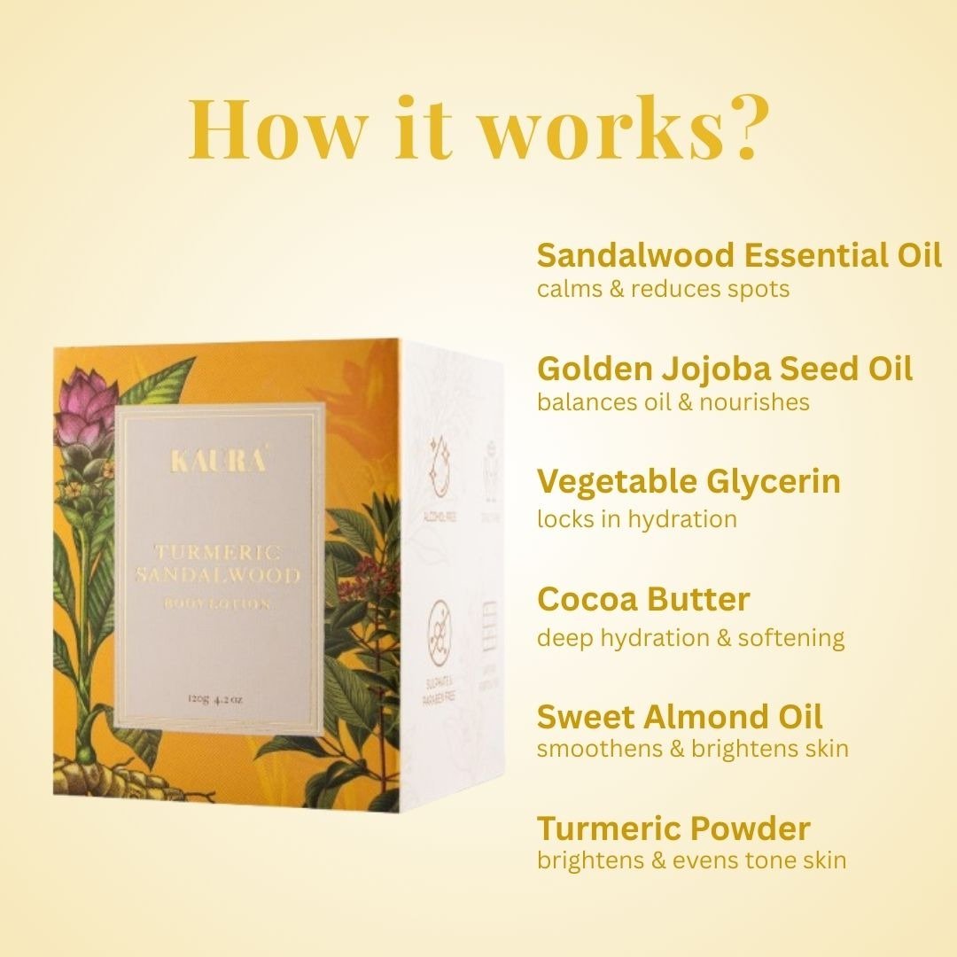 Turmeric Body Lotion for Radiant, Nourished Skin | 120g – Body Lotion by Kaura available on Brown Living™. . SKU: BL - KI - 062. Img 5.