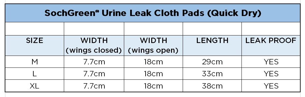 Urine Leak Reusable Cloth Pads (Quick Dry) (3 pcs) – Sanitary Pad on Brown Living™. SKU: SG - ULRP. Img 7.