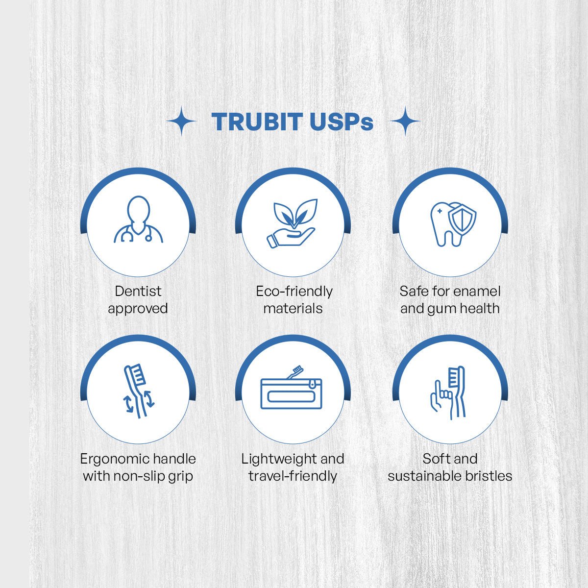 Wheat Straw Toothbrush – Eco - Friendly & Biodegradable Brush – Oral Care on Brown Living™. SKU: 11009N. Img 5.