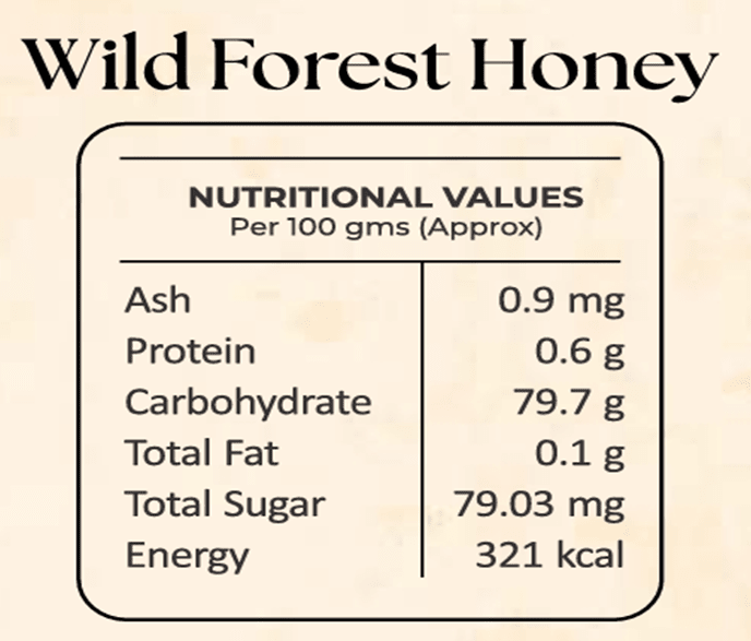 Wild Forest Honey 500ml – Pure Raw Natural Honey – Honey & Syrups on Brown Living™. SKU: I00031. Img 4.