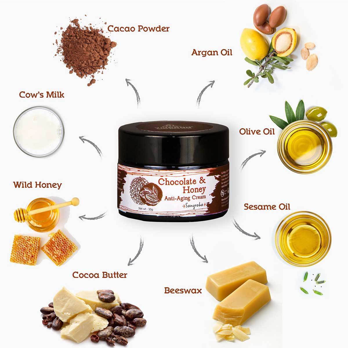Chocolate And Honey Anti - Aging Cream | Verified Sustainable by Brown Living™
