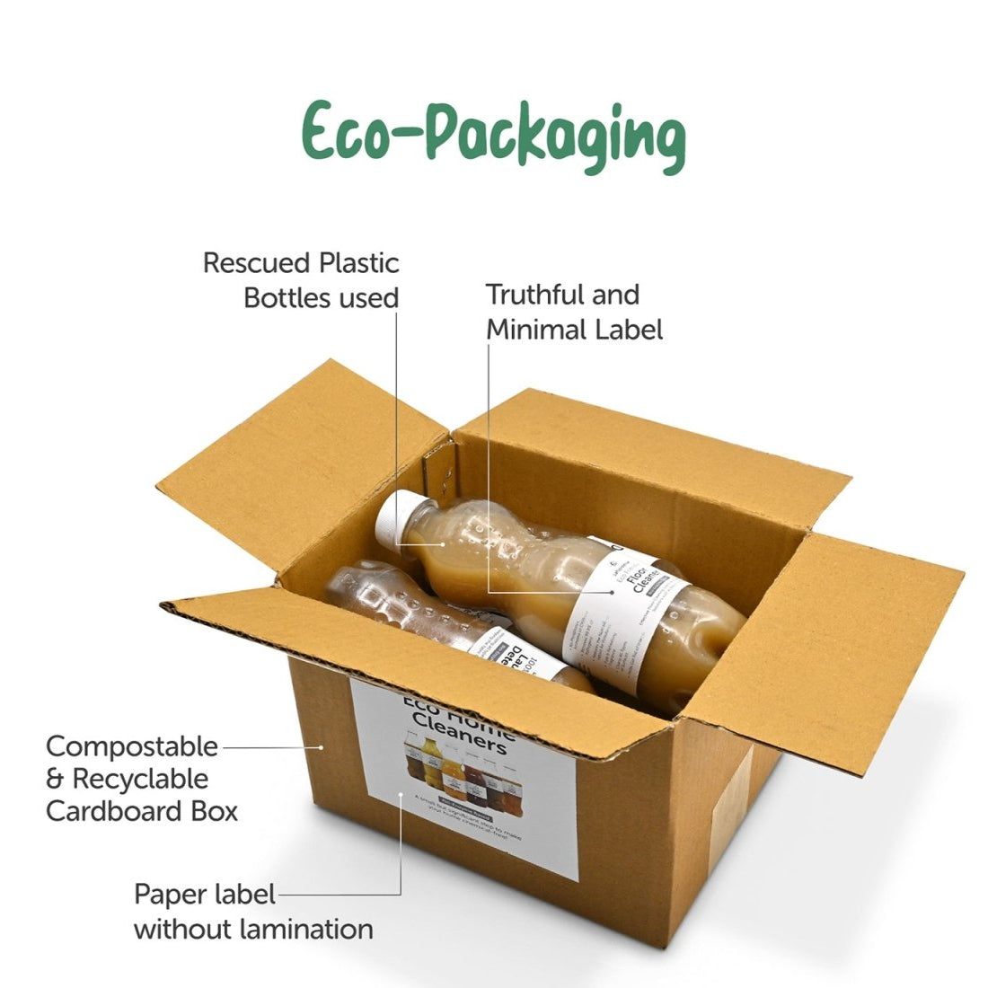 Eco Home Bio Enzyme Based Cleaners Trial Pack - Pack of 6 – Cleaning Products on Brown Living™. SKU: 2BE - Pac18H. Img 4.