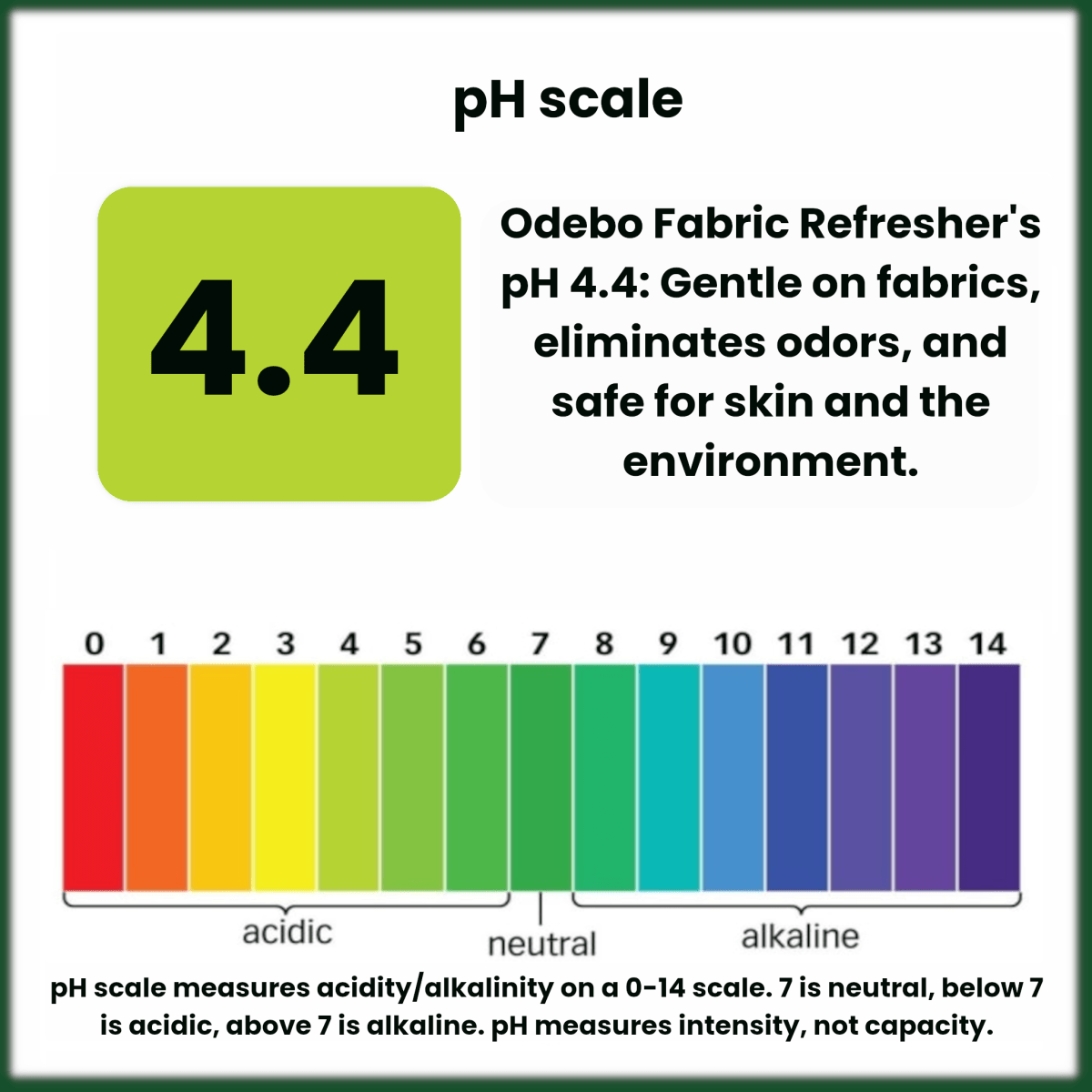 Fabric Refresher Spray | Fabric Deodorizer | Mild Fragrance | 75ml – Deodorant on Brown Living™. SKU: odebo - 1. Img 8.