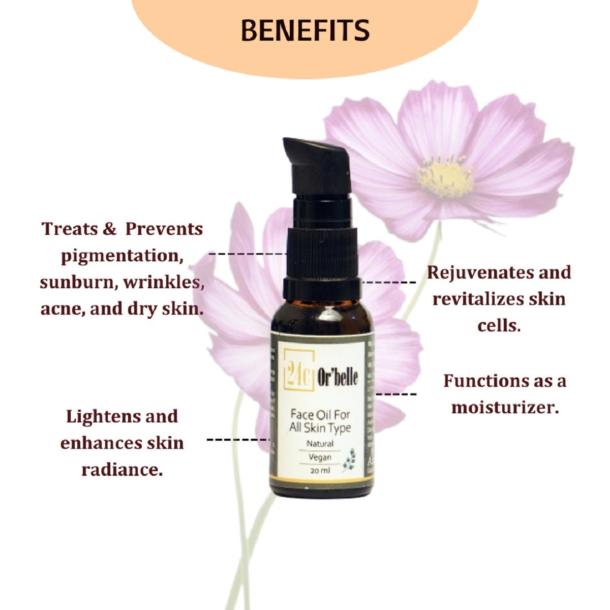 Face Oil For All Skin Types – Face Oil on Brown Living™. SKU: SKIE10. Img 4.