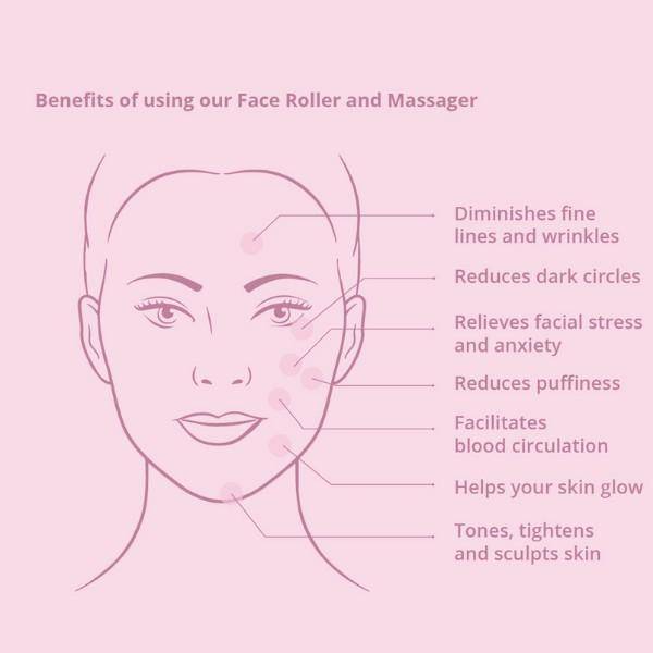 Jade Roller & Massager - Face,Neck&Undereye - FREE Gold Beauty Oil – Massager by Natural Vibes available on Brown Living™. . SKU: 063 - 06400 - NV_Jade_Green_Roller_oil. Img 6.