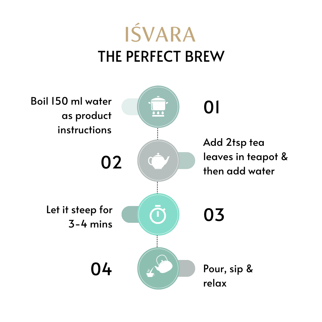 Made in Heaven Tea Gift Set – Gift Giving on Brown Living™. SKU: MH12099. Img 5.