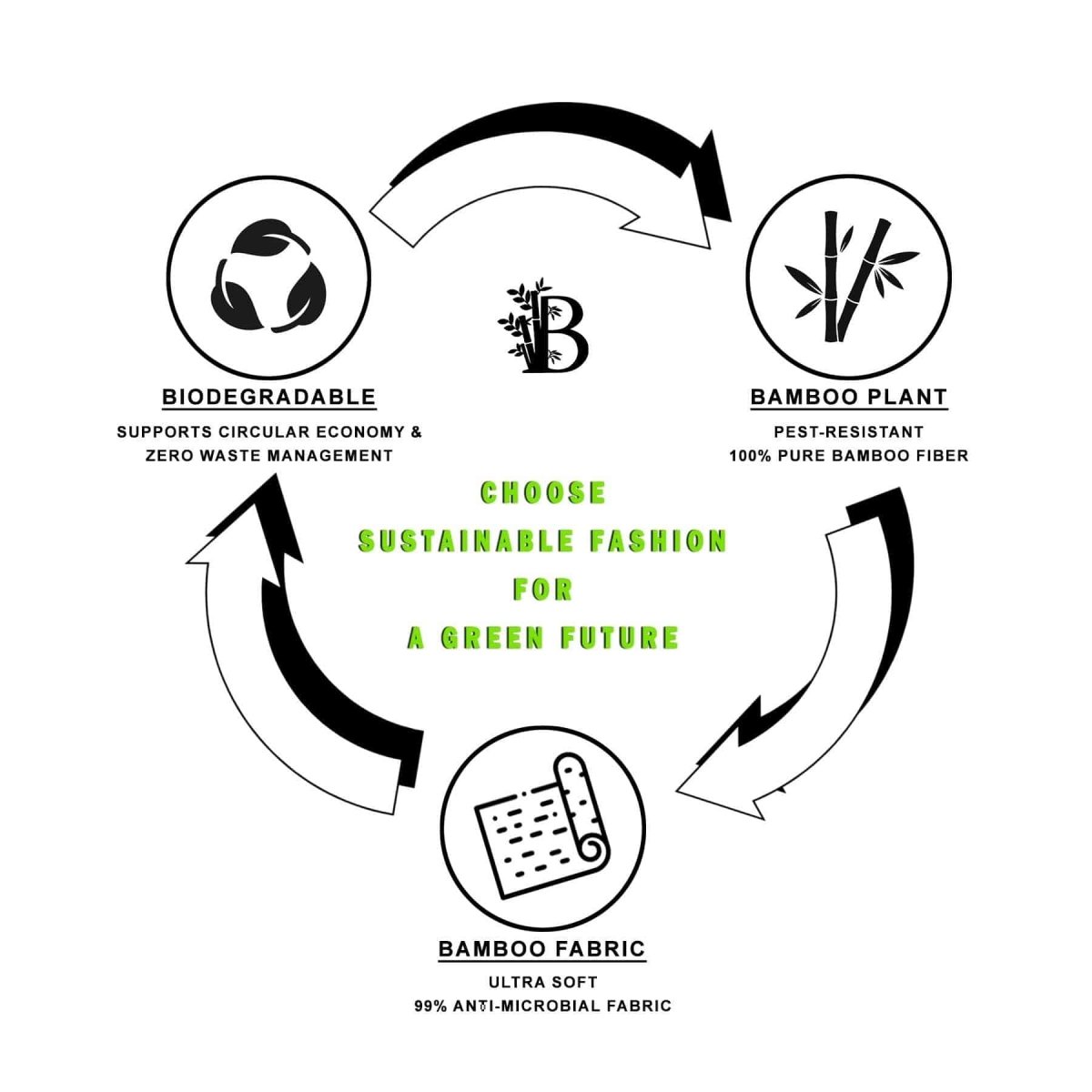 Organic Bamboo Fabric Socks – Womens Socks on Brown Living™. SKU: 225 - 15198 - BTSS21SCK 1W. Img 4.