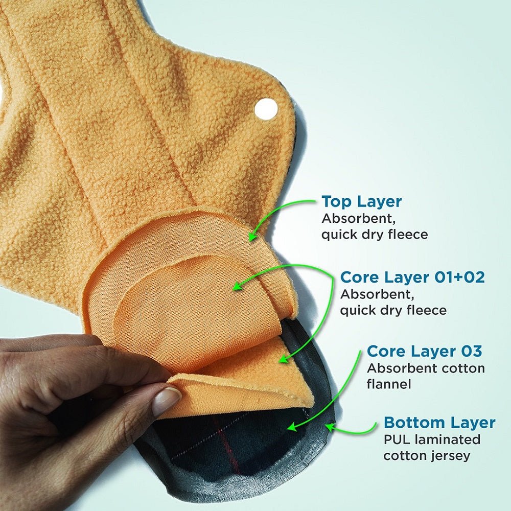 Urine Leak Reusable Cloth Pads (Quick Dry) (3 pcs) – Sanitary Pad on Brown Living™. SKU: SG - ULRP. Img 5.