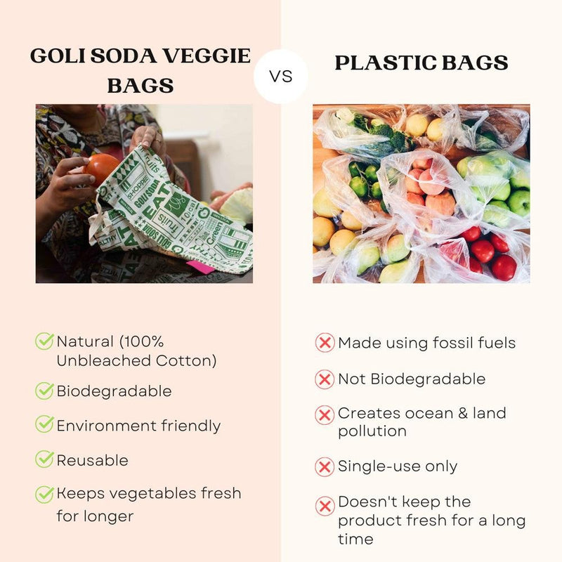 Buy Reusable Cotton Bag for Veggies, Roti, Sprouting & Paneer - Keep it Fresh - Set of 2 Small | Shop Verified Sustainable Fridge Vegetable Bags on Brown Living™