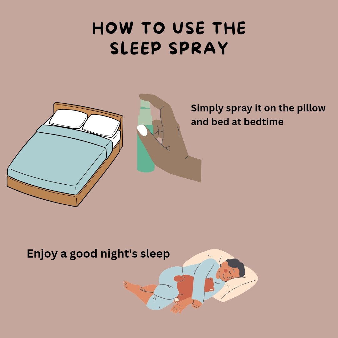 Sleep - Pillow & Linen Spray | Verified Sustainable by Brown Living™