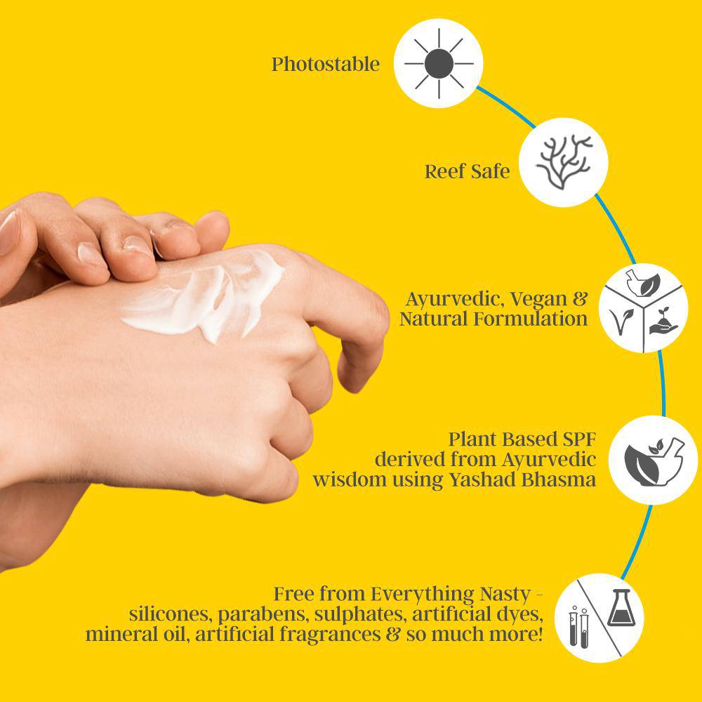 Sunscreen Lotion with SPF 30 - Indoor, Outdoor & Water Resistant - 30ml – Sunscreen Lotion by Natural Vibes available on Brown Living™. . SKU: 063 - 13172 - NV_sunblock_lotion_30ml. Img 5.