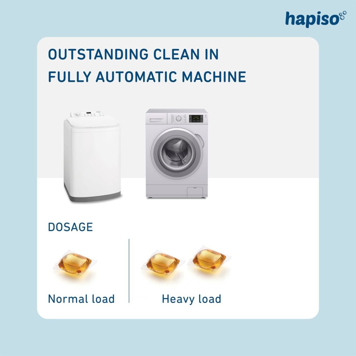 Tropical Breeze Fragrance Laundry Pods (Pack of 1) - 15 Pods – Cleaning Products by Hapiso available on Brown Living™. 250g . SKU: Hapiso TB - 15_24BL4603. Img 3.