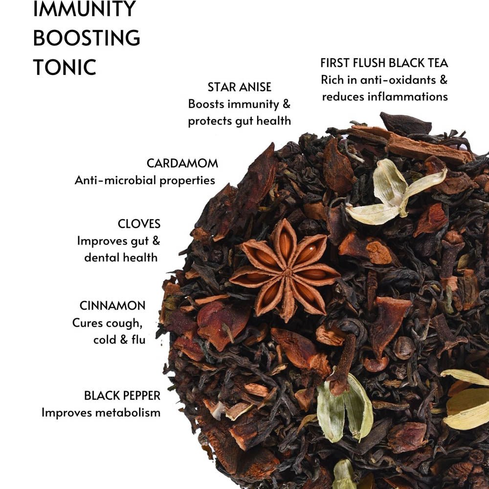 Symphony of Spices - Spiced Black Tea – Tea on Brown Living™. SKU: SS10620. Img 4.