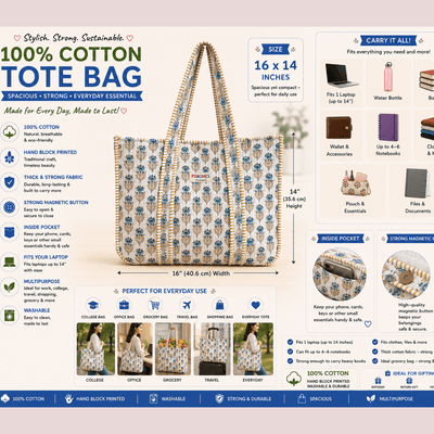 100% Cotton Hand Block Printed Tote Bag 16x14 Inches | Reusable Should – Tote Bag on Brown Living™. SKU: 14X16WHITEBLOCK. Img 4.