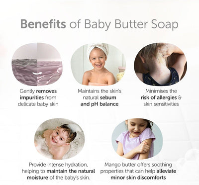 100% Organic Moisturizing Baby Soap for Sensitive Skin - 100g – Body Soap on Brown Living™. SKU: 3BC_BSBS - 1H. Img 3.