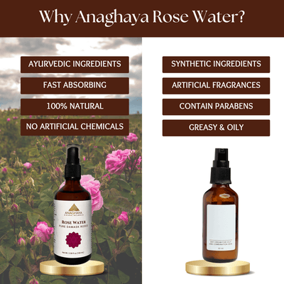 100% Pure Rose Water 100ml | Natural Facial Mist & Skin Toner – Face Serum on Brown Living™. SKU: 05. Img 11.