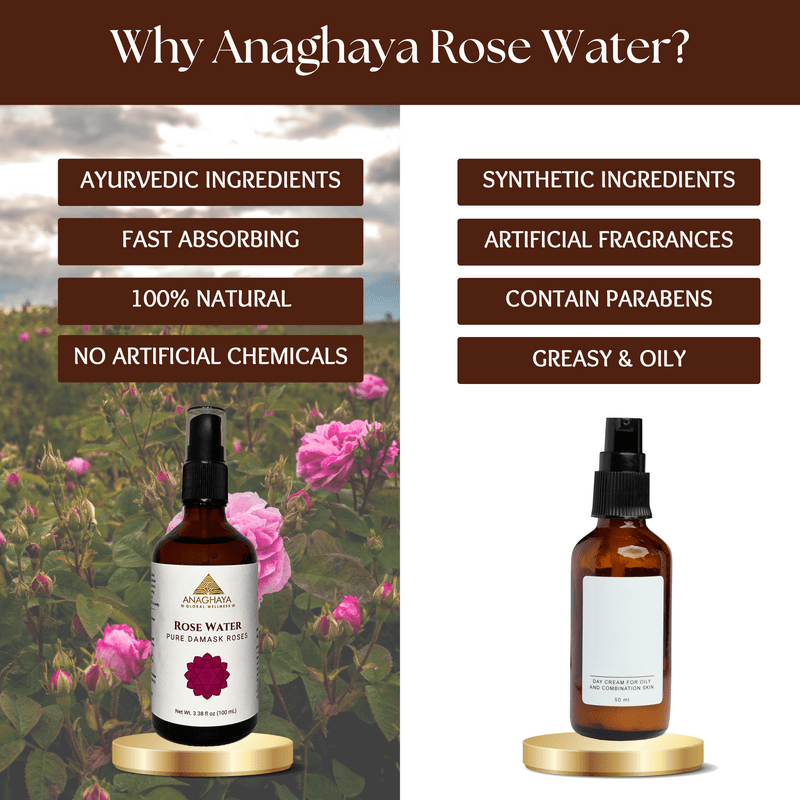 100% Pure Rose Water 100ml | Natural Facial Mist & Skin Toner – Face Serum on Brown Living™. SKU: 05. Img 11.