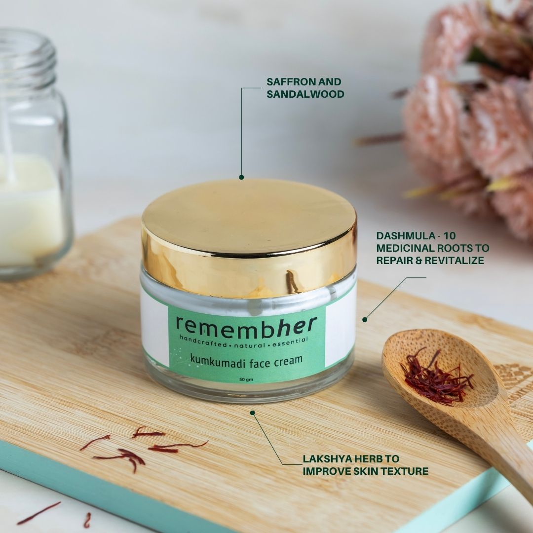 Coffee Body Scrub – Natural De-Tan & Moisturizing Exfoliator