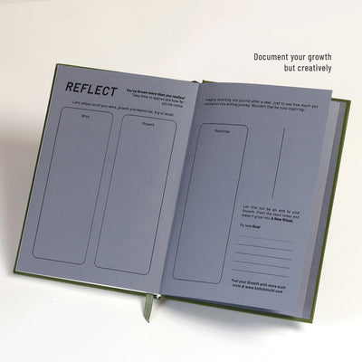 Know Yourself Wellness Journal For Self Reflection & Mindfulness