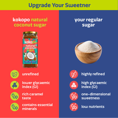 KOKOPO Natural Coconut Sugar | Unrefined | 100% Coconut Blossom Nectar