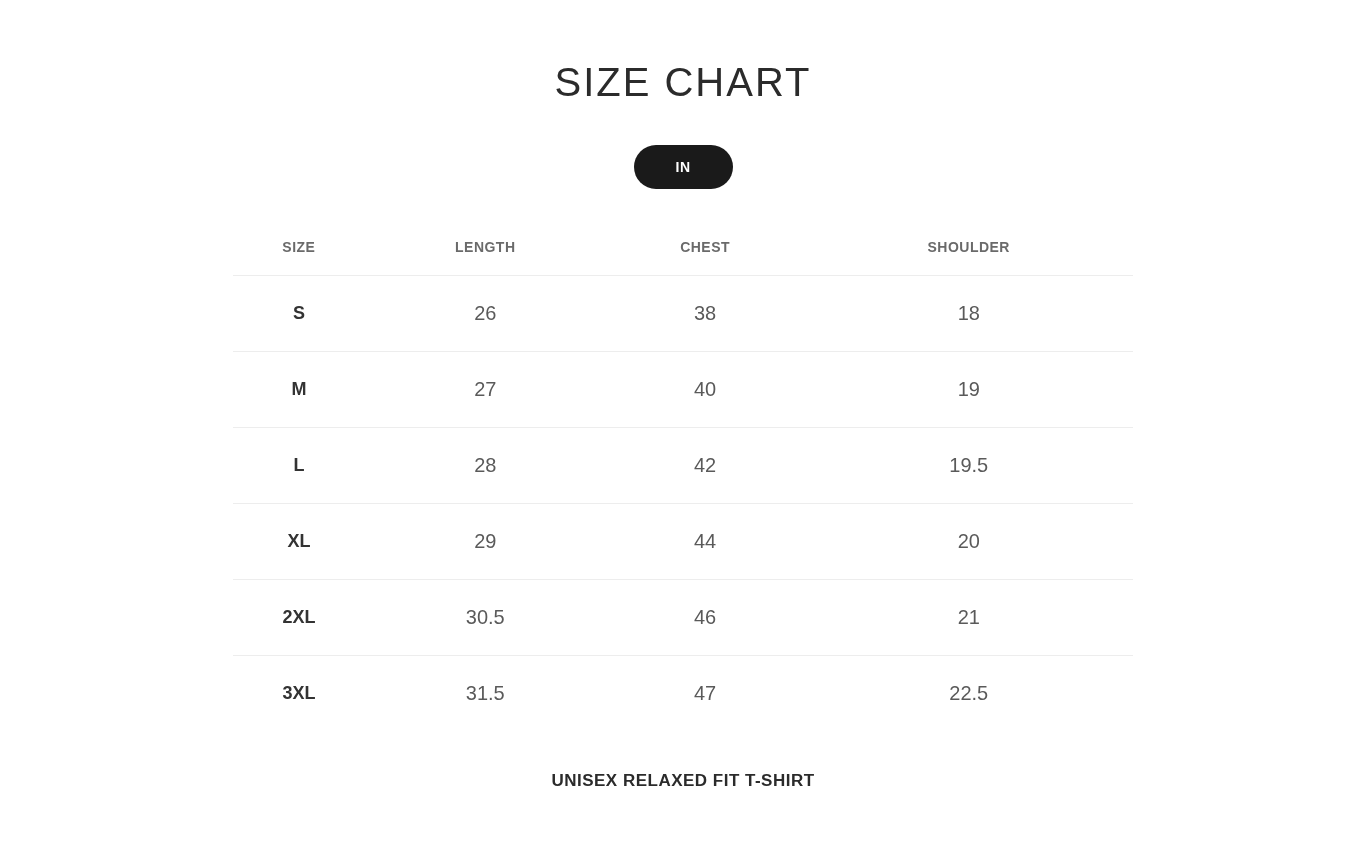 bl:sizechart | Size Chart