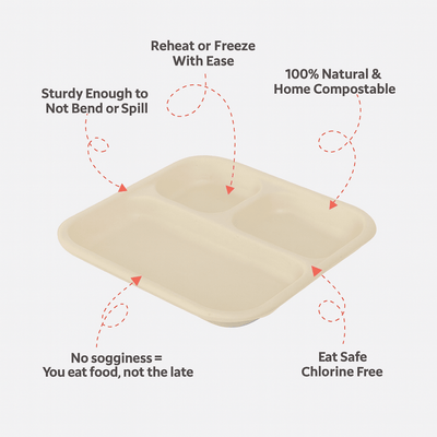 3 Compartment Disposable Chombo Meal Tray – Trays & Platters on Brown Living™. SKU: CLEC-73. Img 5.