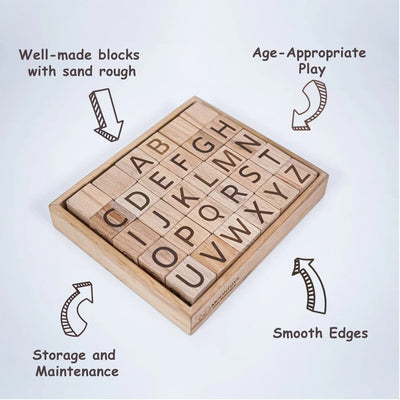 5 - in - 1 English Learning Blocks – Educational Toy for Kids – Learning & Educational Toys on Brown Living™. SKU: Eng - alph. Img 5.