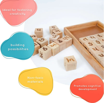 5 - in - 1 Gujarati Learning Blocks – Educational Toy for Kids – Learning & Educational Toys on Brown Living™. SKU: guj - alp. Img 2.