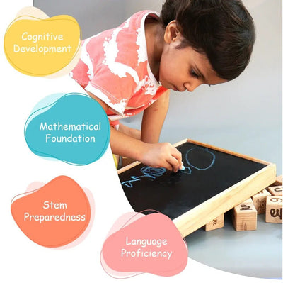 5 - in - 1 Punjabi Learning Blocks – Educational Toy for Kids – Learning & Educational Toys on Brown Living™. SKU: Pnj - alp. Img 2.