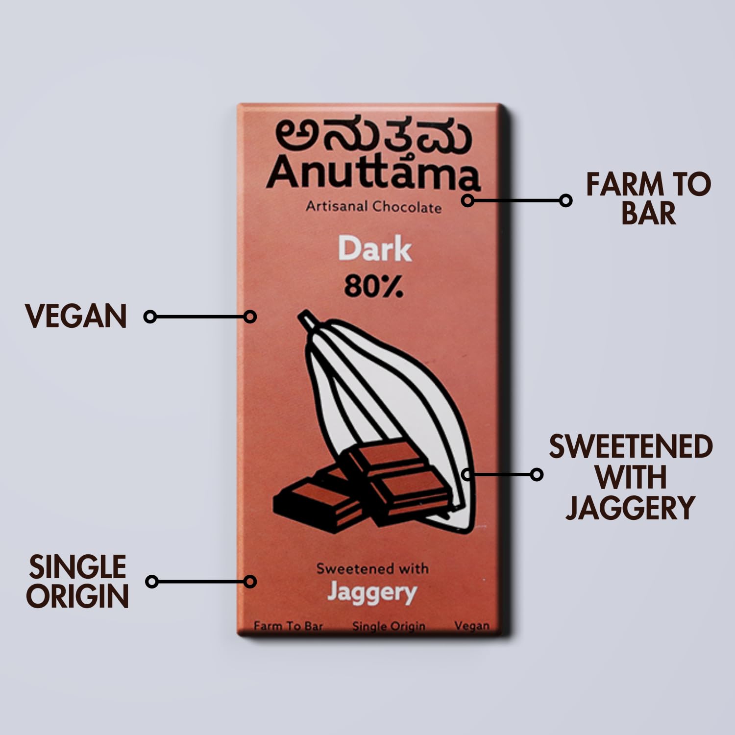 80% Cocoa Dark Chocolate | Naturally Sweetened With Jaggery – Chocolates on Brown Living™. SKU: 8931500357108. Img 3.