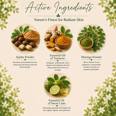 Natural D Tan Face Mask - 50 g