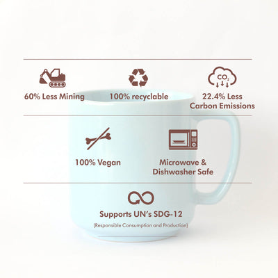 Vyom Ecofriendly Recycled Ceramic Coffee Mug – Cups & Saucers on Brown Living™. SKU: ET - CT - MG - VY. Img 2.