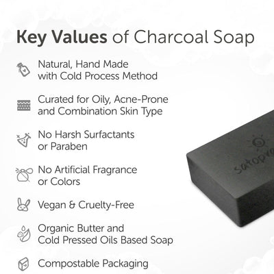 Activated Charcoal Multani Mitti Soap - 100g – Body Soap on Brown Living™. SKU: 3BC_ACMMS - 1H. Img 2.