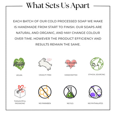 Aloe Vera Cucumber Peppermint Handcrafted Cold Processed Soap – Body Soap on Brown Living™. SKU: ACP1003X. Img 6.