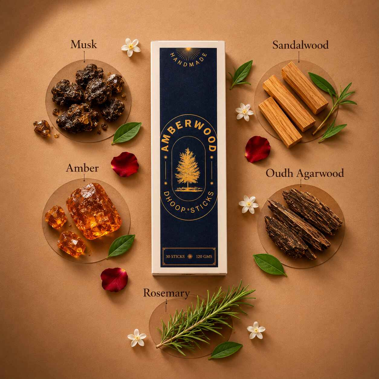 Amberwood Dhoop Sticks | Warm & Woody Incense – Pooja Needs on Brown Living™. SKU: EMDS05_1. Img 4.