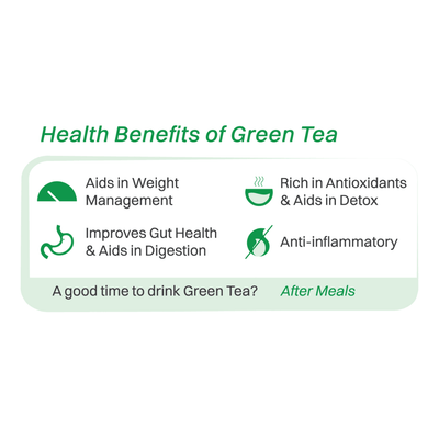 Assam Lush Green Tea | Pure Assam Tea | Carbon-Free Dried | 100gm – Tea on Brown Living™. SKU: DTG100. Img 10.